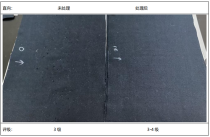 防勾丝经向对比